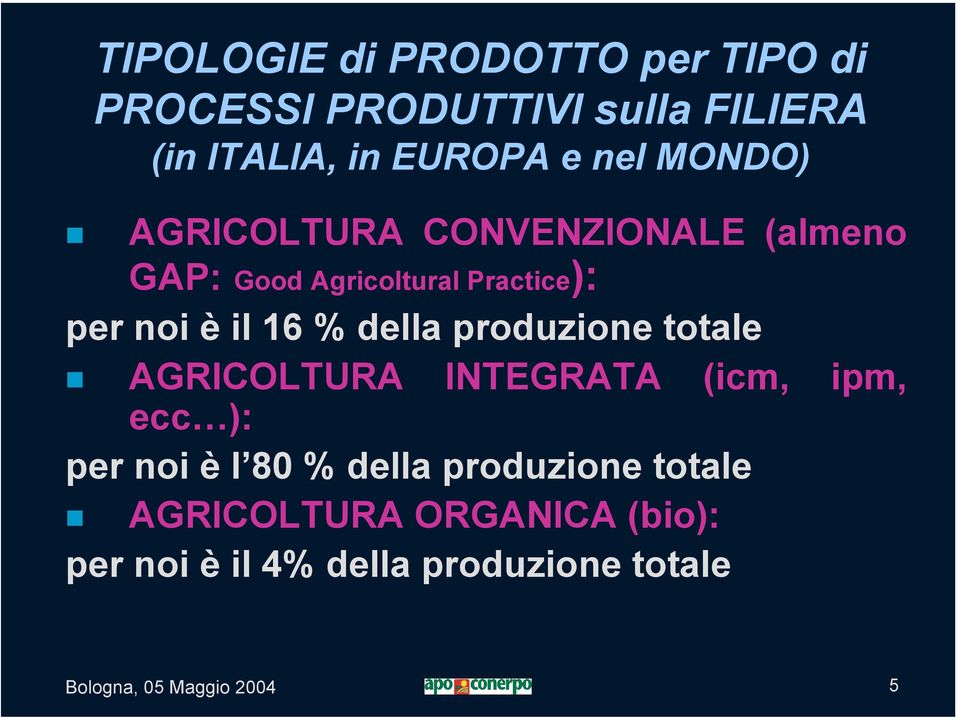 della produzione totale AGRICOLTURA INTEGRATA (icm, ipm, ecc ): per noi è l 80 % della