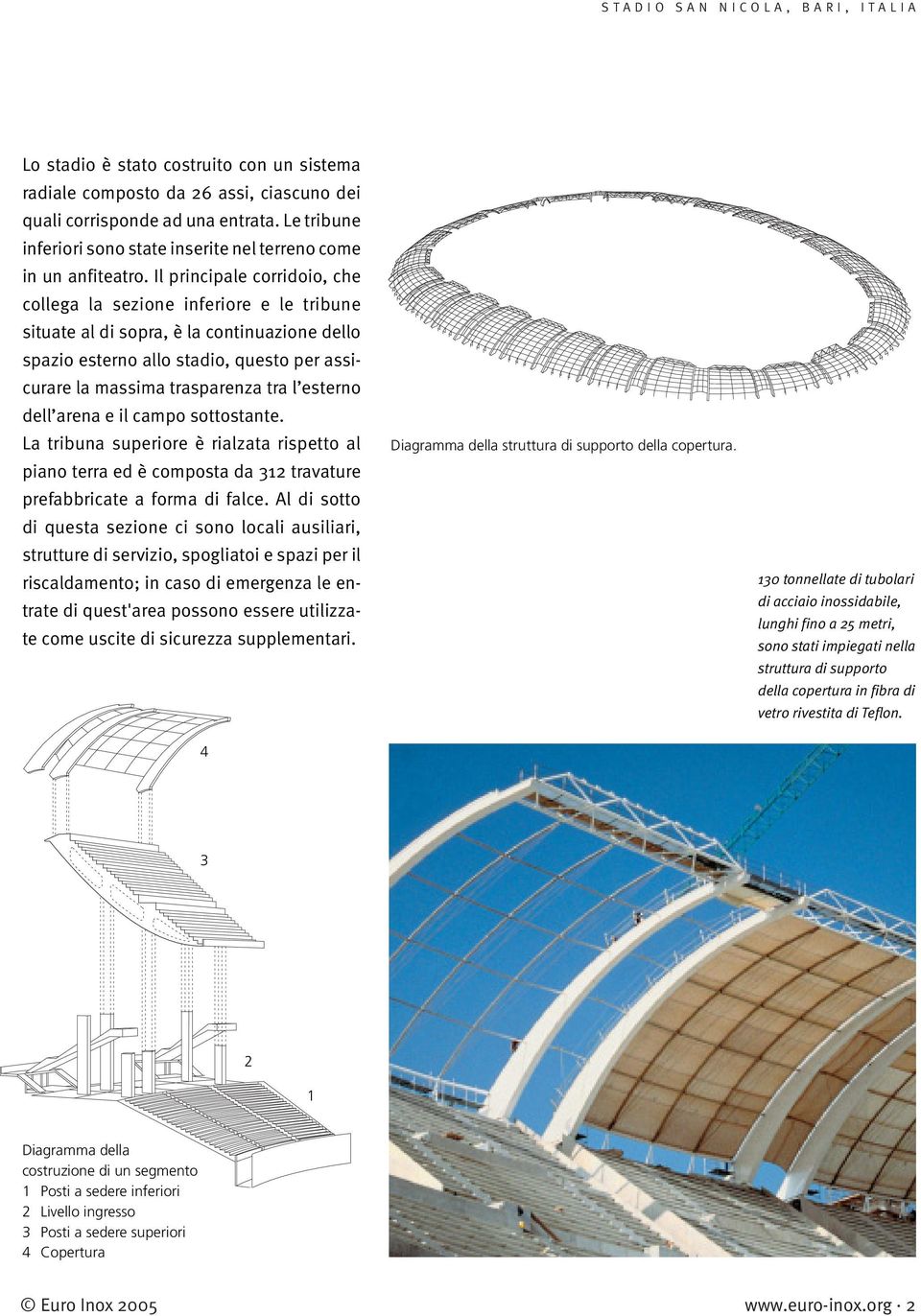 esterno dell arena e il campo sottostante. La tribuna superiore è rialzata rispetto al piano terra ed è composta da 12 travature prefabbricate a forma di falce.