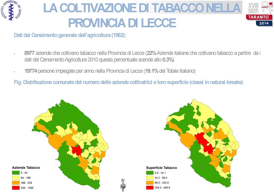 Agricoltura 2010 questa percentuale scende allo 0.3%) 19774 persone impiegate per anno nella Provincia di Lecce (19.