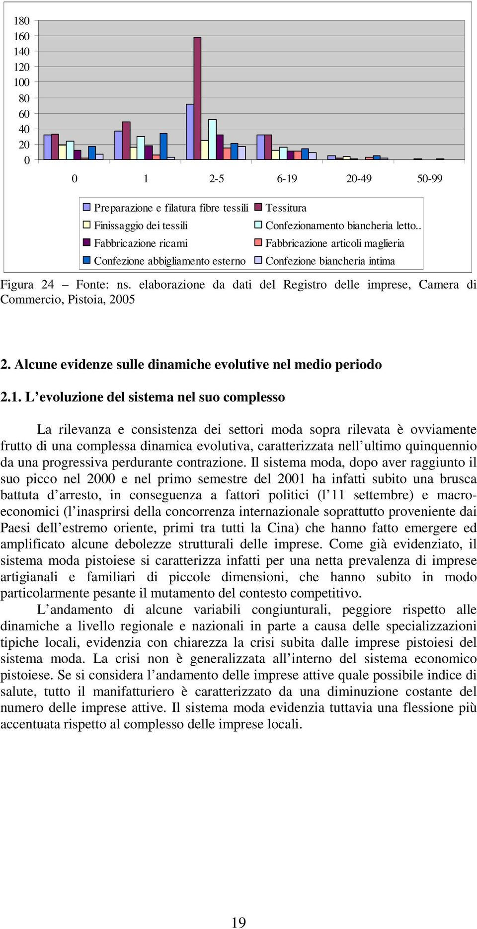 elaborazione da dati del Registro delle imprese, Camera di Commercio, Pistoia, 2005 2. Alcune evidenze sulle dinamiche evolutive nel medio periodo 2.1.