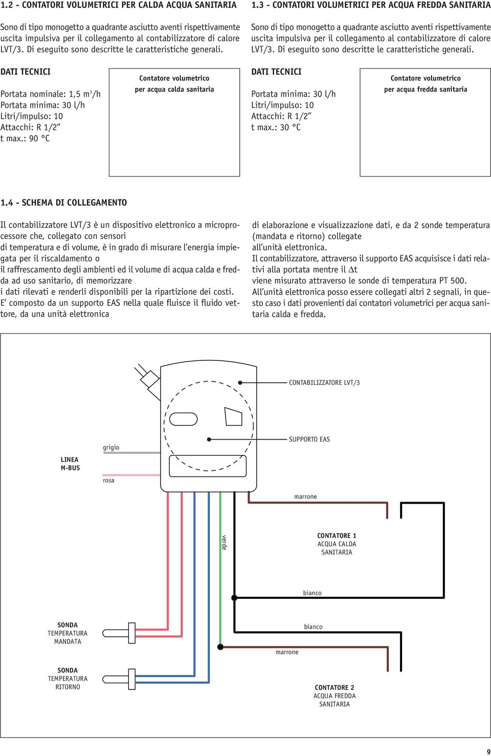 3 - CONTATORI VOLUMETRICI PER ACQUA FREDDA SANITARIA Sono di tipo monogetto a quadrante asciutto aventi rispettivamente uscita impulsiva per il collegamento al contabilizzatore di calore LVT/3.