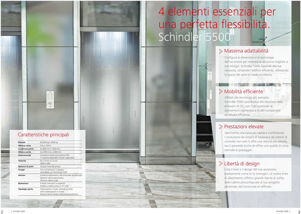 Schindler 5500 contribuisce alla riduzione delle emissioni di CO 2 con l'uso opzionale di azionamenti rigenerativi e di altri componenti ad elevata efficienza.