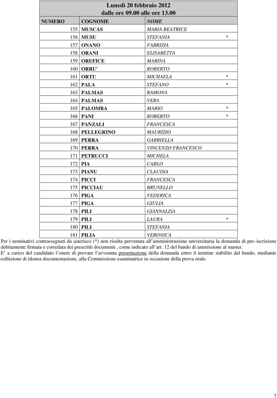 162 PALA STEFANO * 163 PALMAS RAMONA 164 PALMAS VERA 165 PALOMBA MARIO * 166 PANI ROBERTO * 167 PANZALI FRANCESCA 168 PELLEGRINO MAURIZIO 169