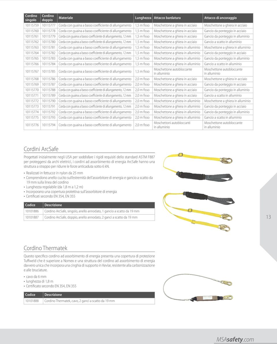 10115779 Corda con guaina a basso coefficiente di allungamento, 12 mm 1,5 m fisso Moschettone a ghiera in acciaio Gancio da ponteggio in alluminio 10115762 10115780 Corda con guaina a basso