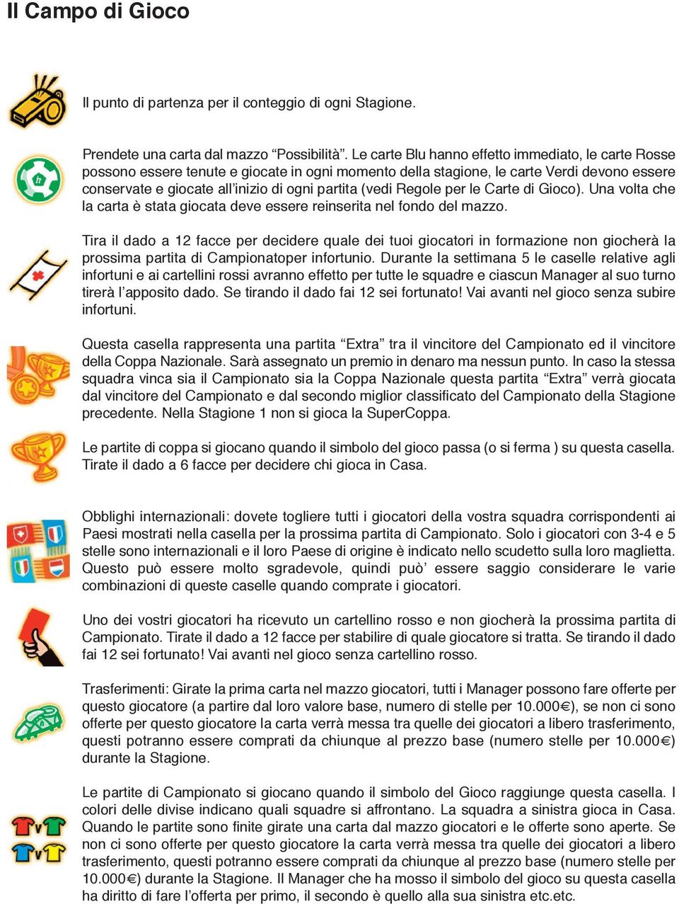 Regole per le Carte di Gioco). Una volta che la carta è stata giocata deve essere reinserita nel fondo del mazzo.