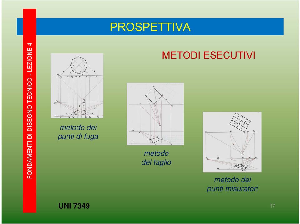 ESECUTIVI metodo dei