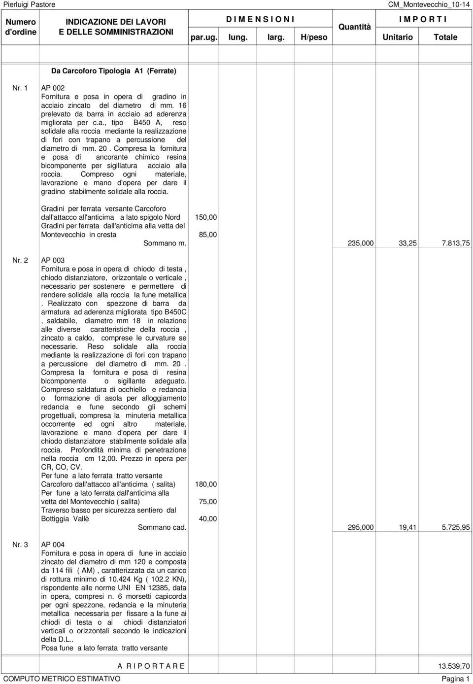 Compreso ogni materiale, lavorazione e mano d'opera per dare il gradino stabilmente solidale alla roccia.