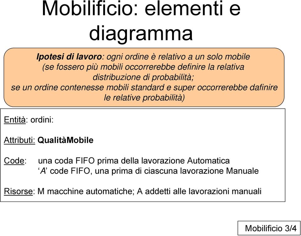 standard e super occorrerebbe dafinire le relative probabilità) Code: una coda FIFO prima della lavorazione Automatica A code