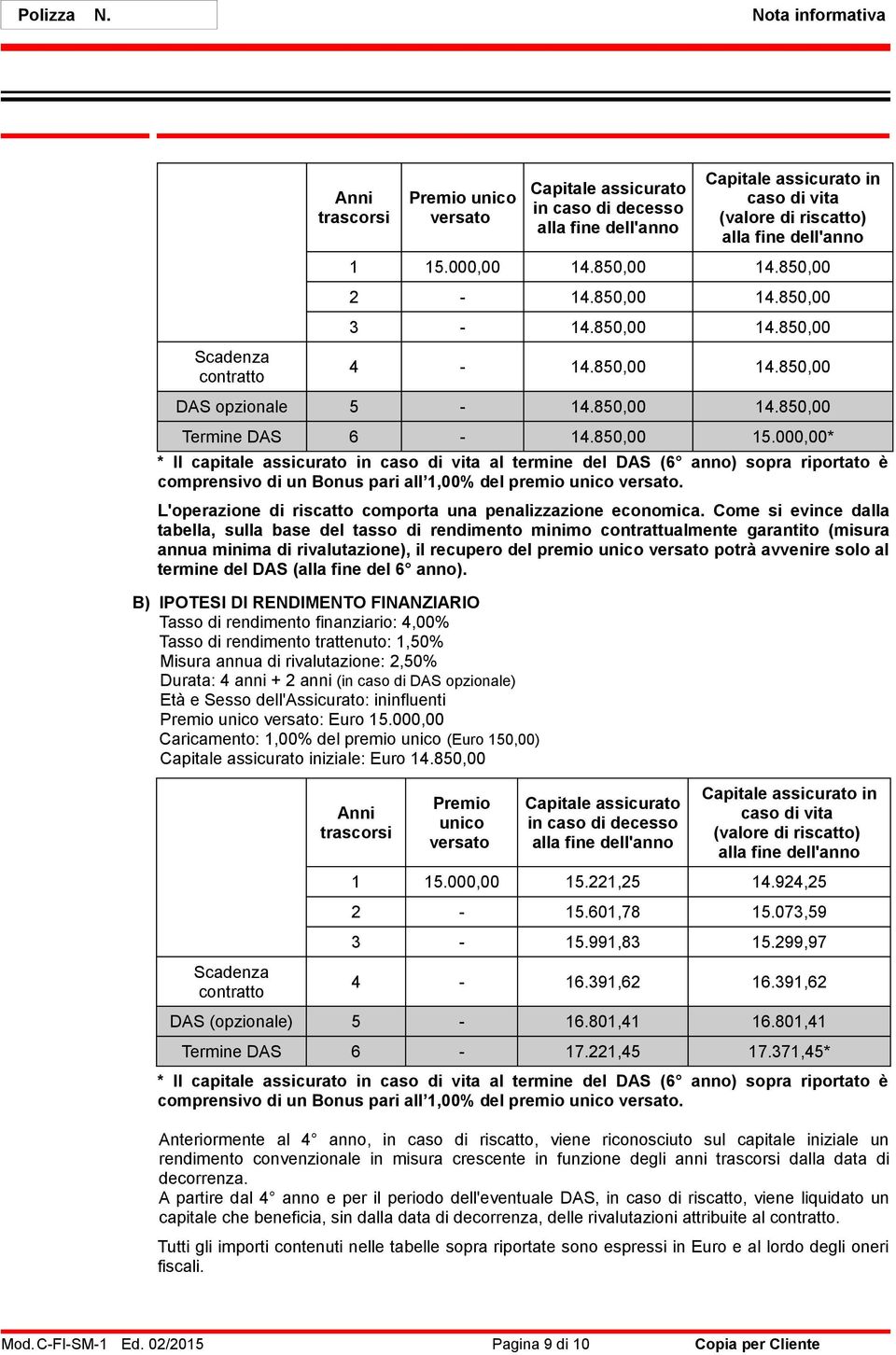 000,00* * Il capitale assicurato in caso di vita al termine del DAS (6 anno) sopra riportato è comprensivo di un Bonus pari all 1,00% del premio unico versato.