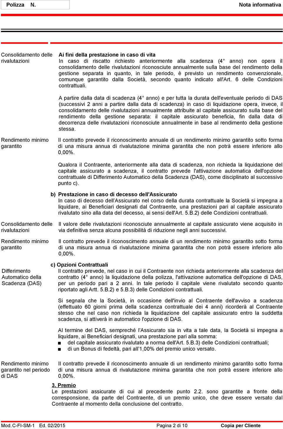 quanto indicato all'art. 6 delle Condizioni contrattuali.