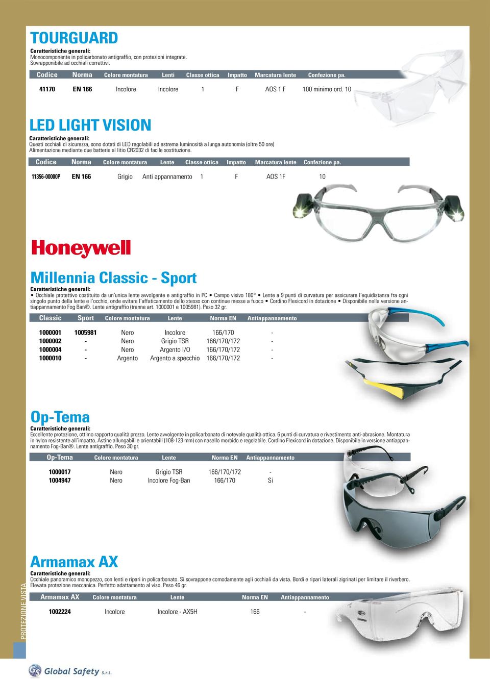 10 LED LIGHT VISION Questi occhiali di sicurezza, sono dotati di LED regolabili ad estrema luminosità a lunga autonomia (oltre 50 ore) Alimentazione mediante due batterie al litio CR2032 di facile