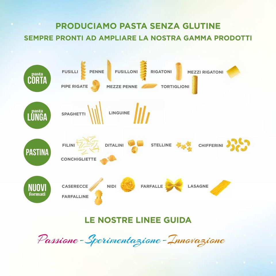 SPAGHETTI LINGUINE pastina FILINI CONCHIGLIETTE DITALINI STELLINE CHIFFERINI nuovi formati