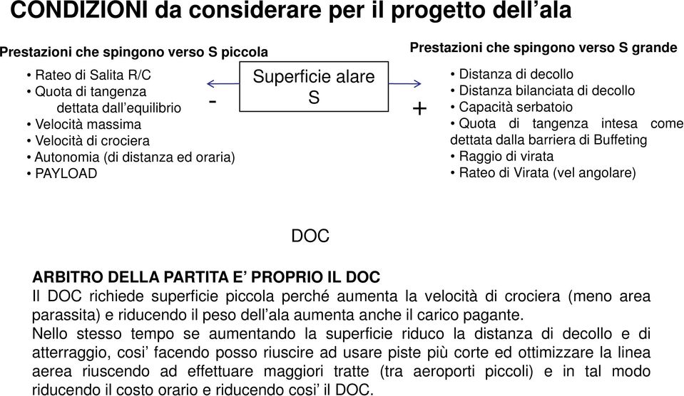 virata Rateo di Virata (vel angolare) DOC ARBITRO DELLA PARTITA E PROPRIO IL DOC Il DOC richiede superficie piccola perché aumenta la velocità di crociera (meno area parassita) e riducendo il peso