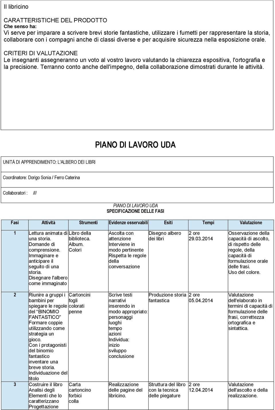 CRITERI DI VALUTAZIONE Le insegnanti assegneranno un voto al vostro lavoro valutando la chiarezza espositiva, l'ortografia e la precisione.