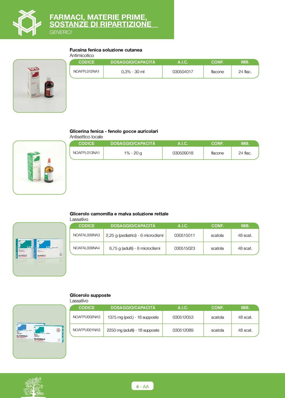 Glicerolo camomilla e malva soluzione rettale Lassativo NOAFAL009NA3 2,25 g (pediatrici) - 6 microclismi 030515011 scatola 48 scat.