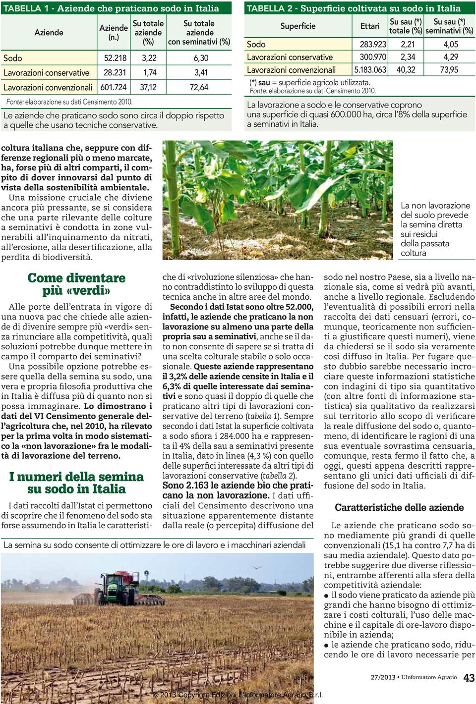 TABELLA 2 - Superficie coltivata su sodo in Italia Superficie Ettari Su sau (*) Su sau (*) totale (%) seminativi (%) Sodo 283.923 2,21 4,05 Lavorazioni conservative 300.
