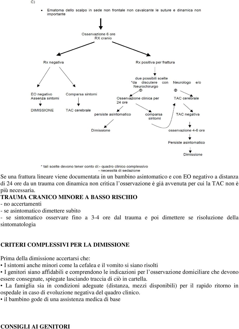 TRAUMA CRANICO MINORE A BASSO RISCHIO - no accertamenti - se asintomatico dimettere subito - se sintomatico osservare fino a 3-4 ore dal trauma e poi dimettere se risoluzione della sintomatologia