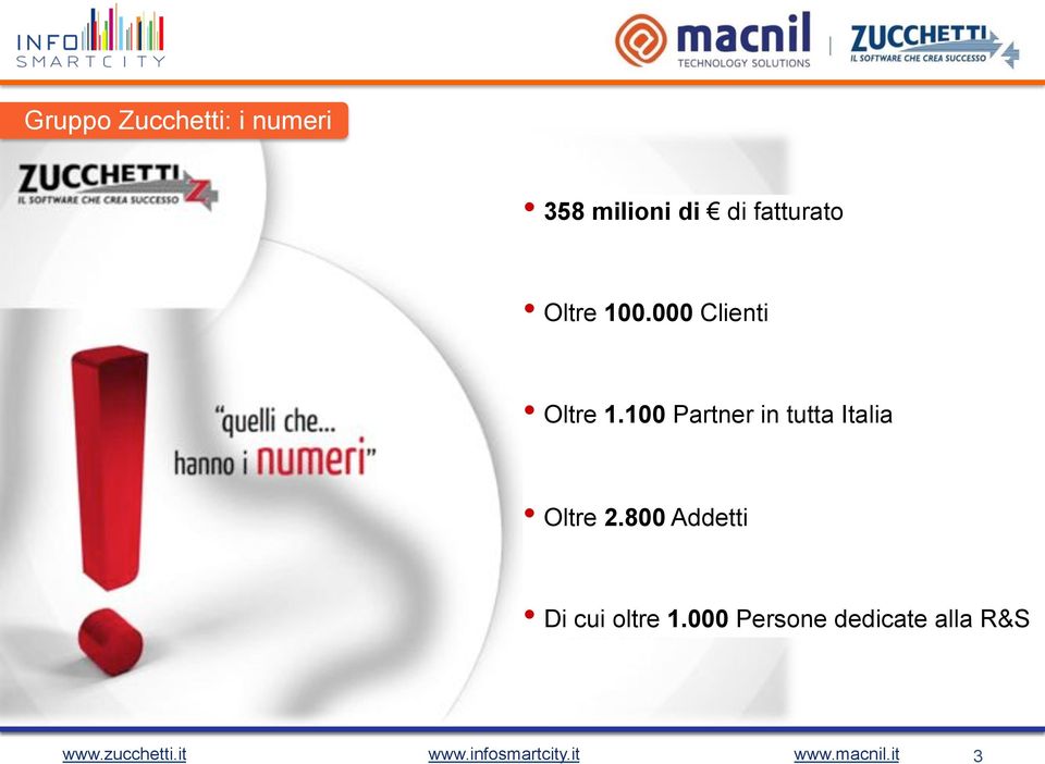 100 Partner in tutta Italia Oltre 2.