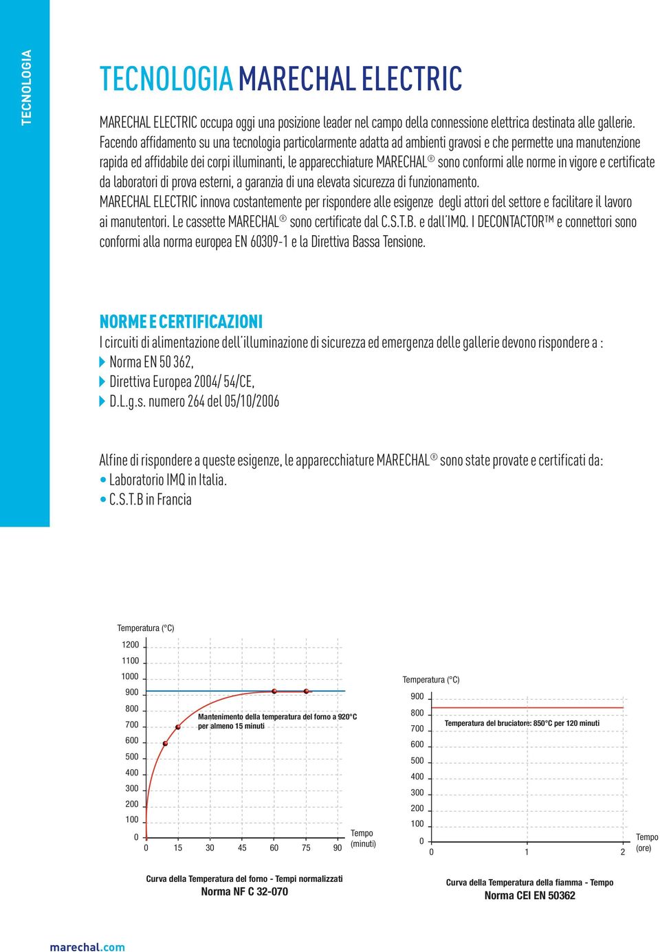 alle norme in vigore e certificate da laboratori di prova esterni, a garanzia di una elevata sicurezza di funzionamento.