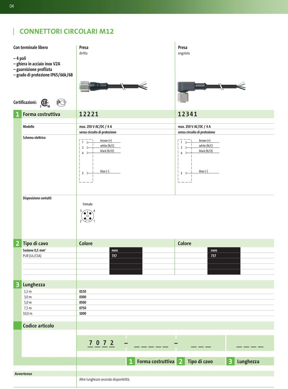 50 V AC/DC / A senza circuito di protezione senza circuito di protezione Schema elettrico (+) (+) white (N/C) white (N/C) black (N/O)