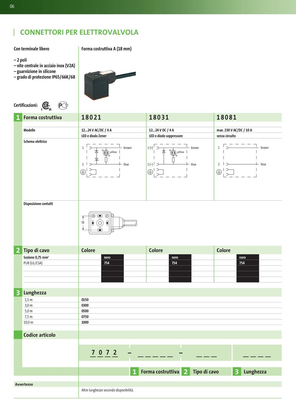 0 V AC/DC / 0 A LED e diodo Zener LED e diodo soppressore senza circuito Schema elettrico (+) ( ) 8 Tipo di cavo Colore