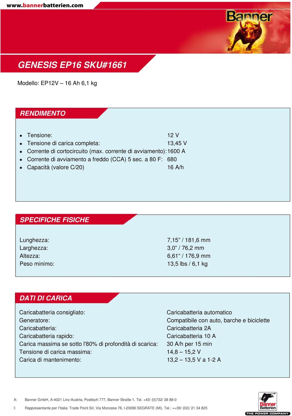 a 80 F: 680 Capacità (valore C/20) 16 A/h SPECIFICHE FISICHE Lunghezza: Larghezza: Altezza: Peso minimo: 7,15 / 181,6 mm 3,0 / 76,2 mm 6,61 / 176,9 mm 13,5 lbs / 6,1 kg DATI DI CARICA