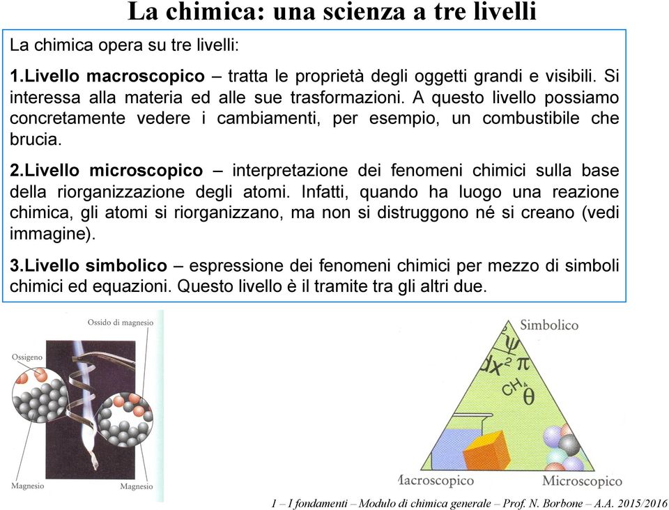 Livello microscopico interpretazione dei fenomeni chimici sulla base della riorganizzazione degli atomi.