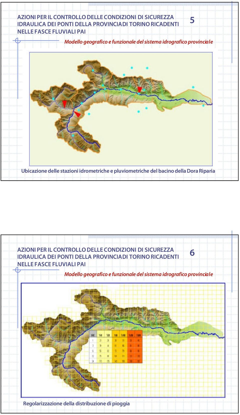 bacino della Dora Riparia  Modello geografico e funzionale del sistema idrografico provinciale 6 Regolarizzazione della distribuzione