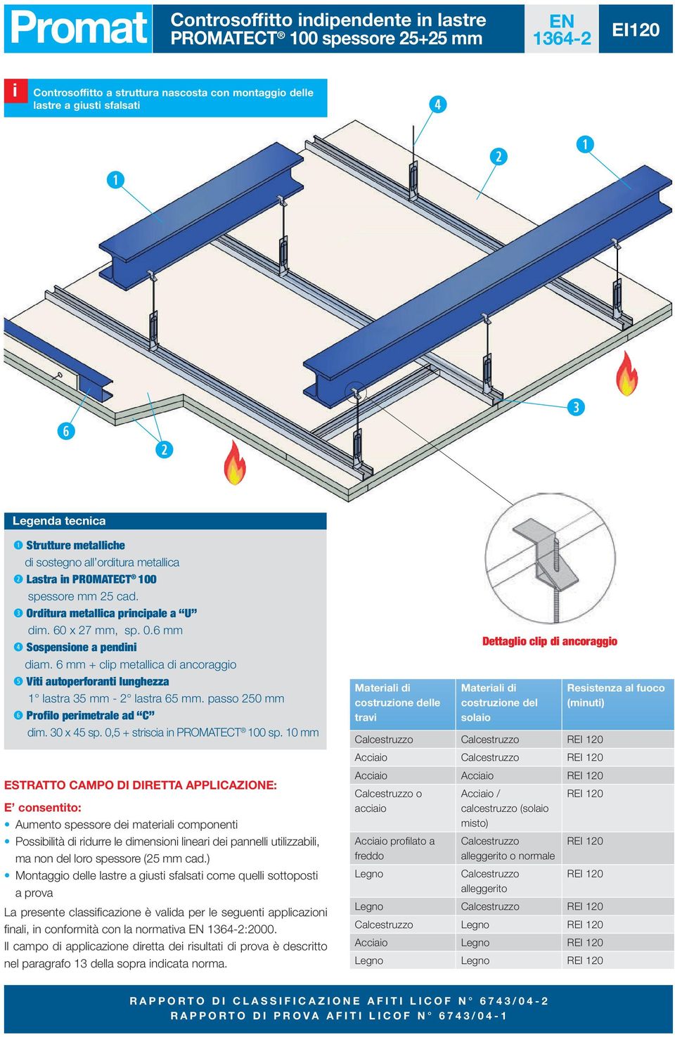 6 mm + clp meallca d ancoraggo V auoperforan lunghezza 1 lasra 35 mm - 2 lasra 65 mm. passo 250 mm Proflo permerale ad C dm. 30 x 45 sp. 0,5 + srsca n PROMATECT 100 sp.