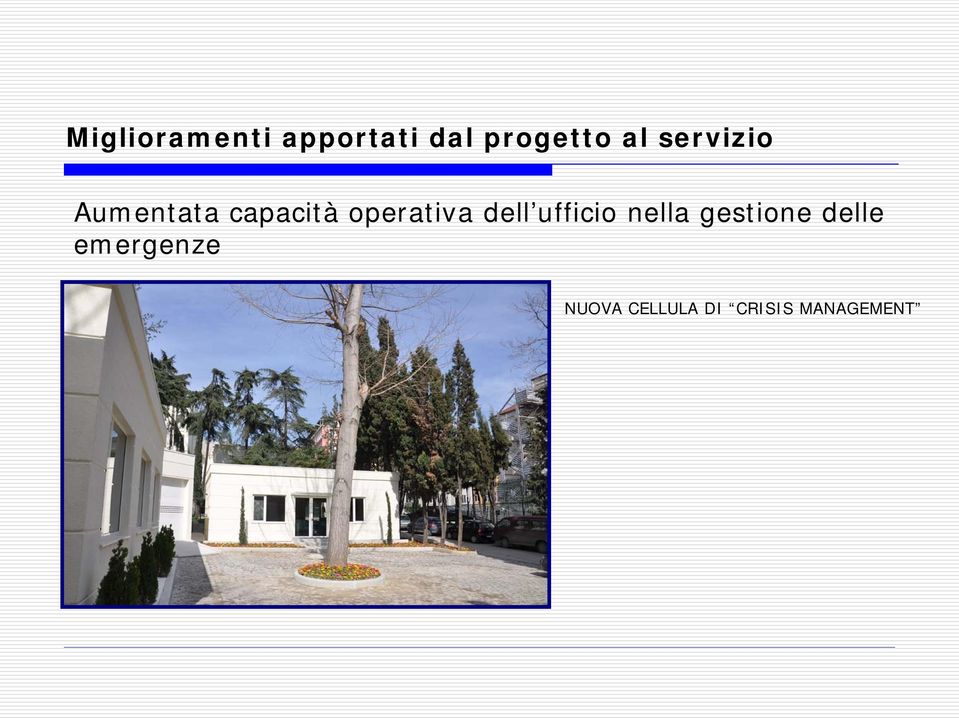 operativa dell ufficio nella gestione