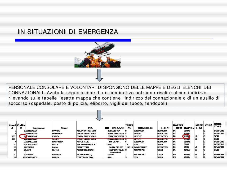 Avuta la segnalazione di un nominativo potranno risalire al suo indirizzo rilevando sulle