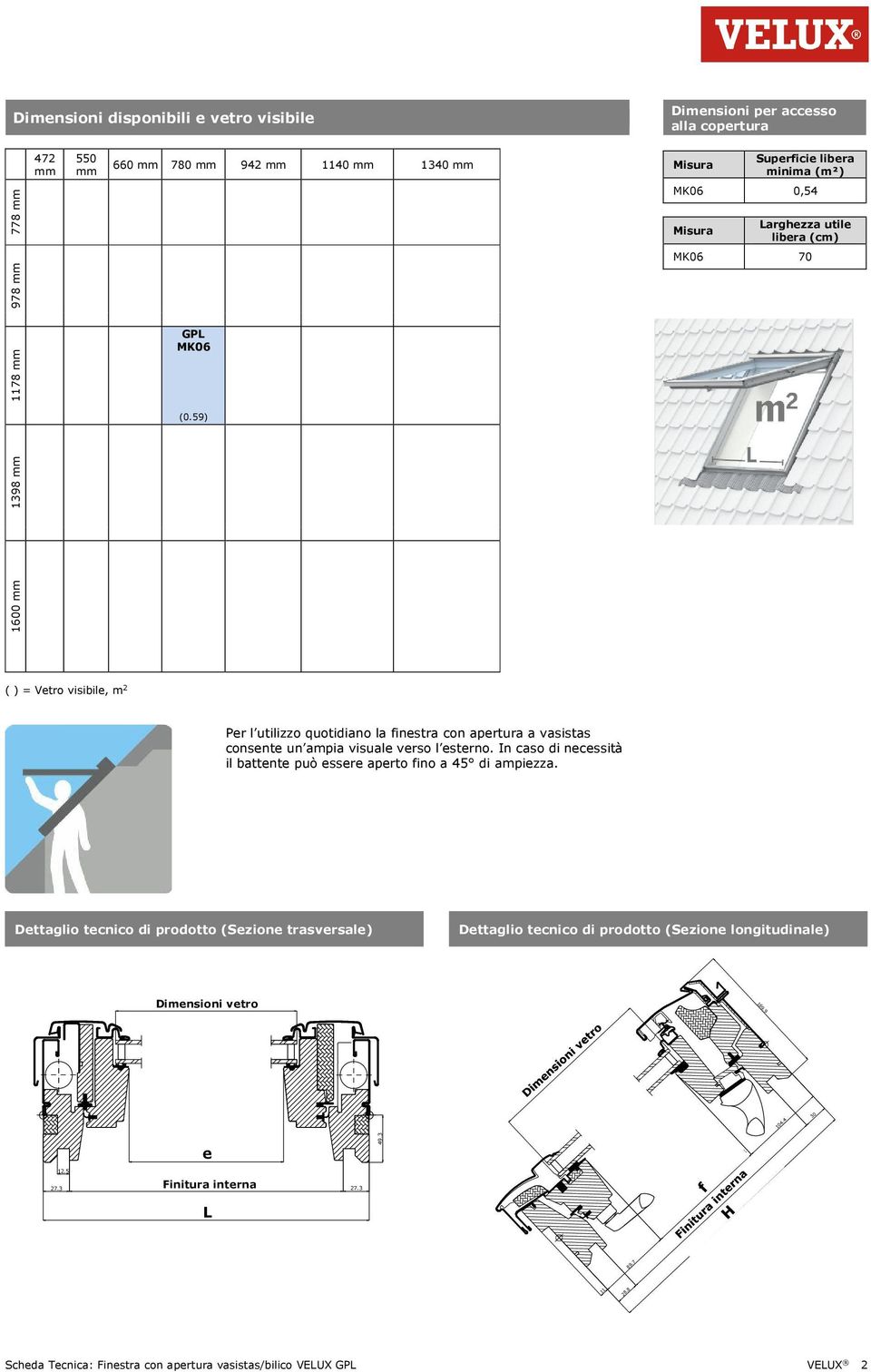 59) 1600 mm 1398 mm ( ) = Vetro visibile, m 2 Per l utilizzo quotidiano la finestra con apertura a vasistas consente un ampia visuale verso l esterno.