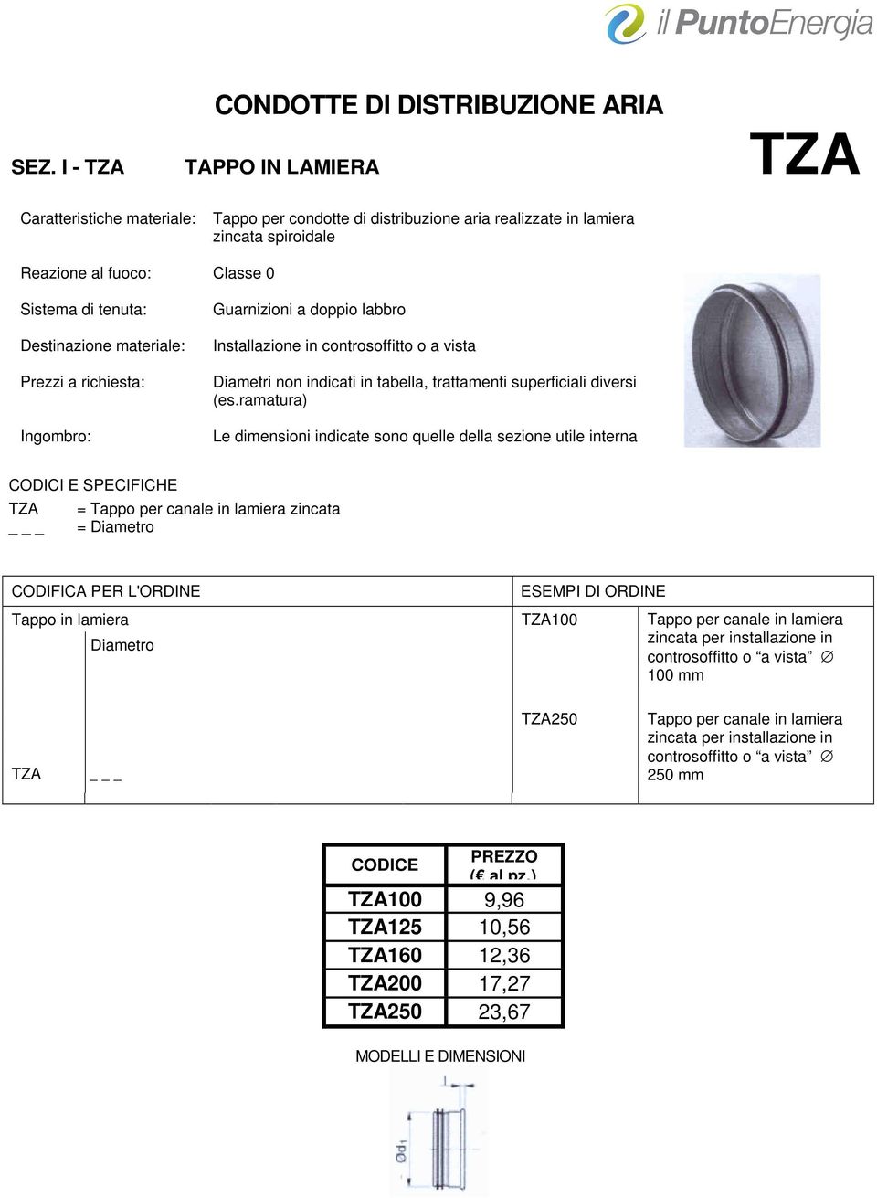 ramatura) TZA = Tappo per canale in lamiera zincata Tappo in lamiera TZA100 Tappo per canale in lamiera zincata