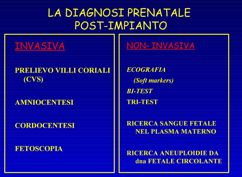 AMNIOCENTESI TRI-TEST CORDOCENTESI RICERCA SANGUE FETALE NEL