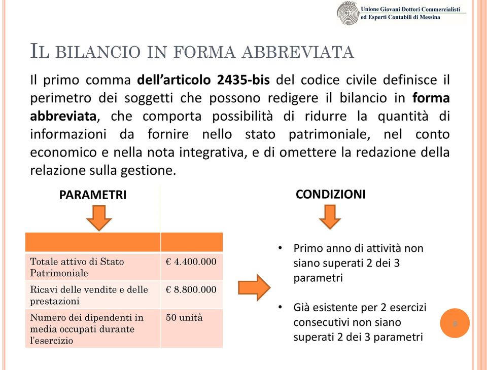 della relazione sulla gestione.