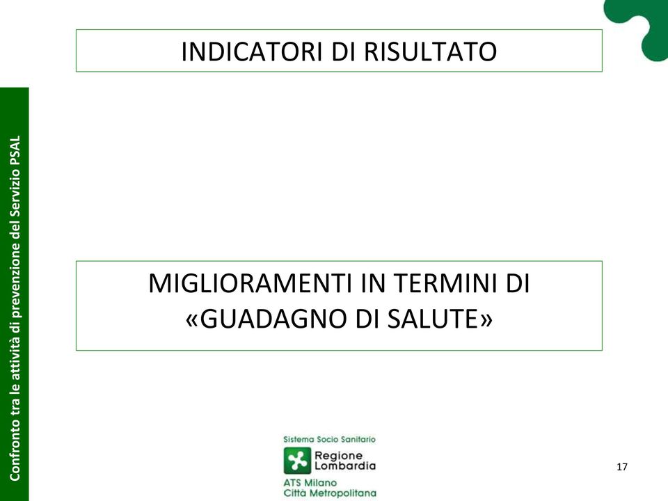 MIGLIORAMENTI IN