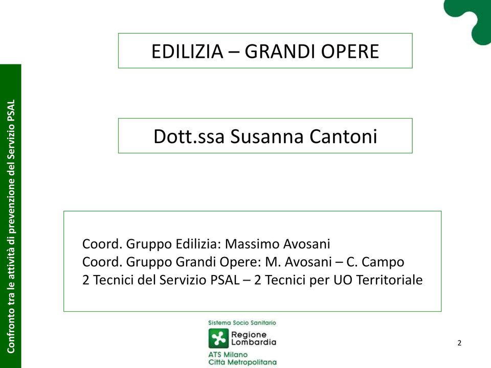 Gruppo Edilizia: Massimo Avosani Coord.