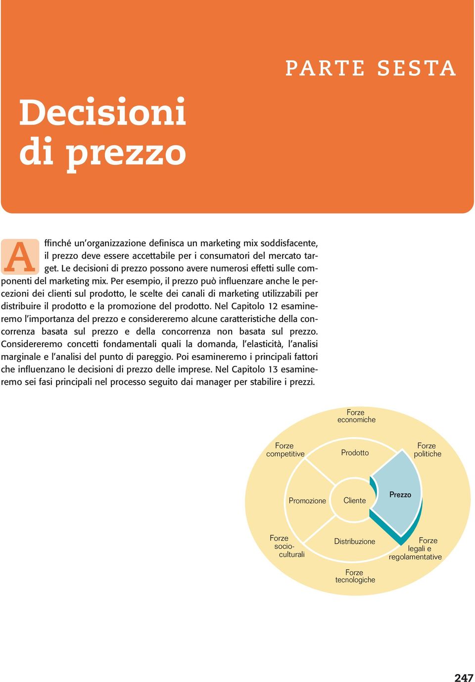 Per esempio, il prezzo può influenzare anche le percezioni dei clienti sul prodotto, le scelte dei canali di marketing utilizzabili per distribuire il prodotto e la promozione del prodotto.