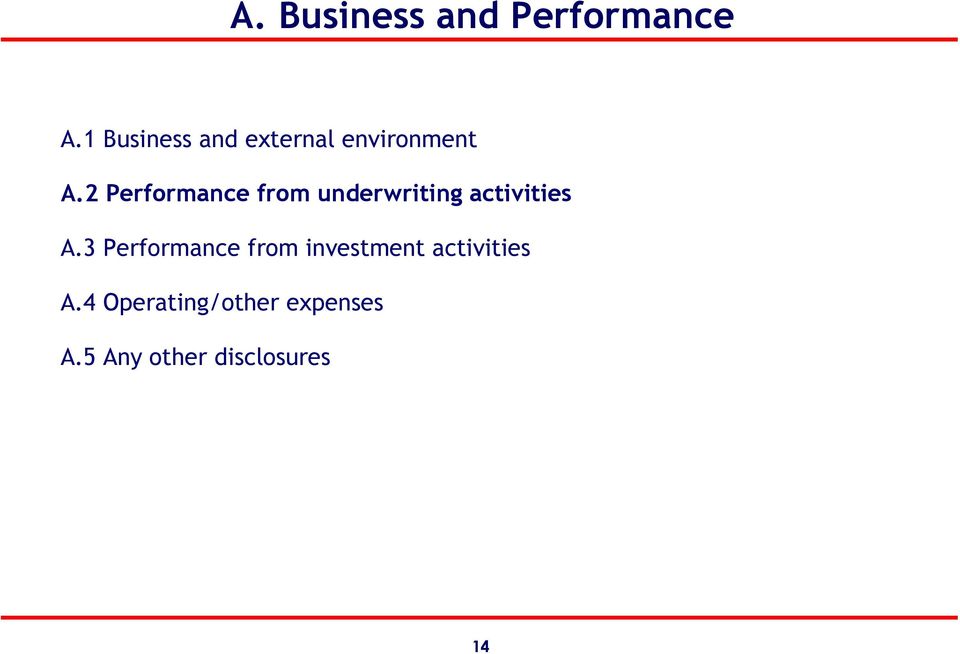 2 Performance from underwriting activities A.