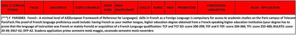 The proof of French language proficiency could include: having French as your mother tongue, higher education degree obtained from a French-speaking higher education institution (your