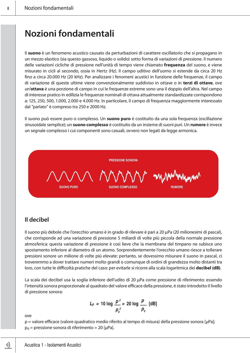 II campo uditivo dell uomo si estende da circa 20 Hz fino a circa 20.000 Hz (20 khz).