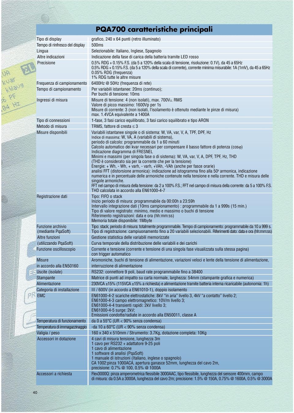 05% RDG (frequenza) 1% RDG tutte le altre misure Frequenza di campionamento 6400Hz @ 50Hz (frequenza di rete) Tempo di campionamento Per variabili istantanee: 20ms (continuo); Per buchi di tensione: