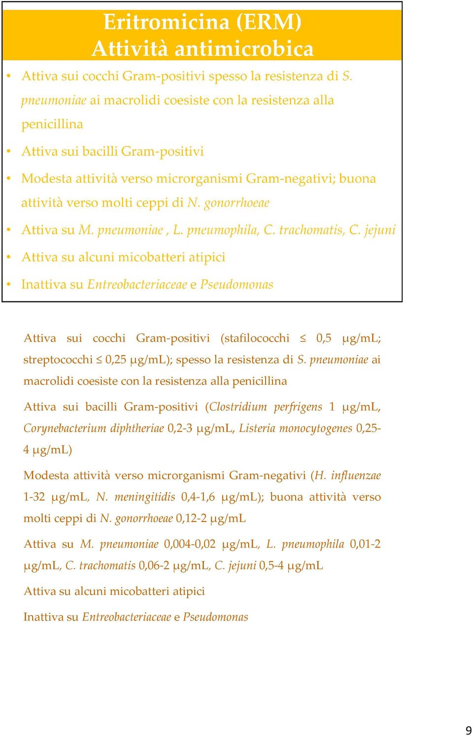 Listeria monocytogenes 0,25-4μg/mL) Modesta attività verso microrganismi Gram-negativi (H. influenzae 1-32 μg/ml, N.