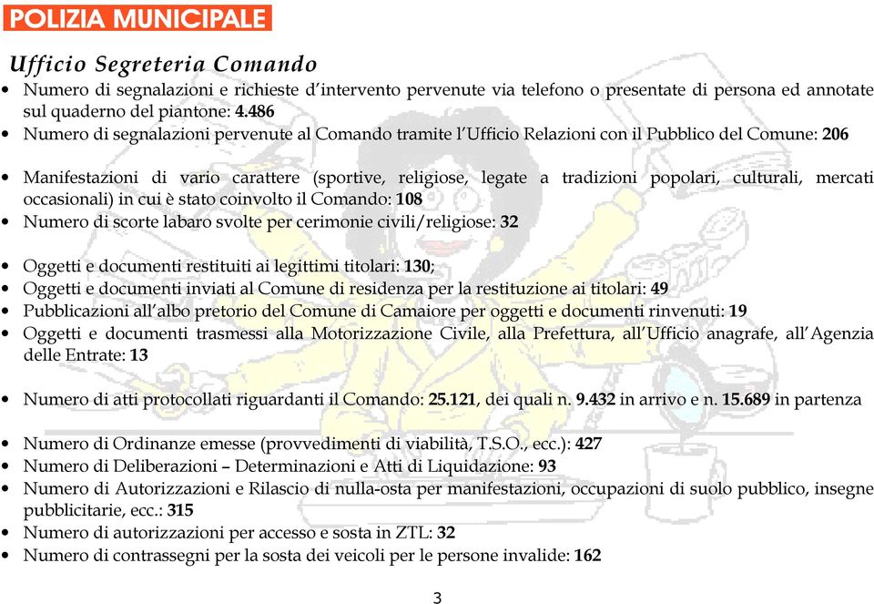 culturali, mercati occasionali) in cui è stato coinvolto il Comando: 108 Numero di scorte labaro svolte per cerimonie civili/religiose: 32 Oggetti e documenti restituiti ai legittimi titolari: 130;