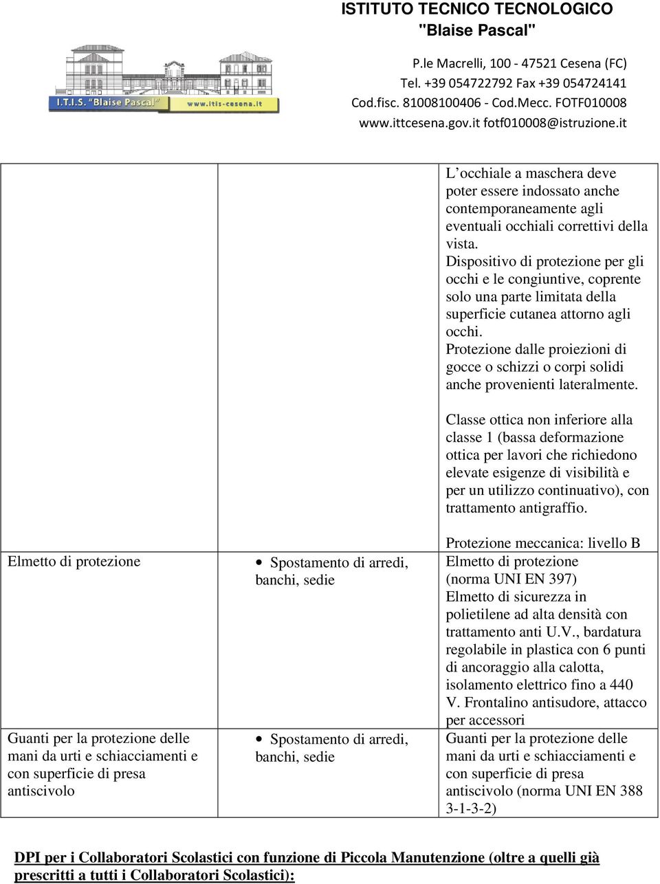 Protezione dalle proiezioni di gocce o schizzi o corpi solidi anche provenienti lateralmente.