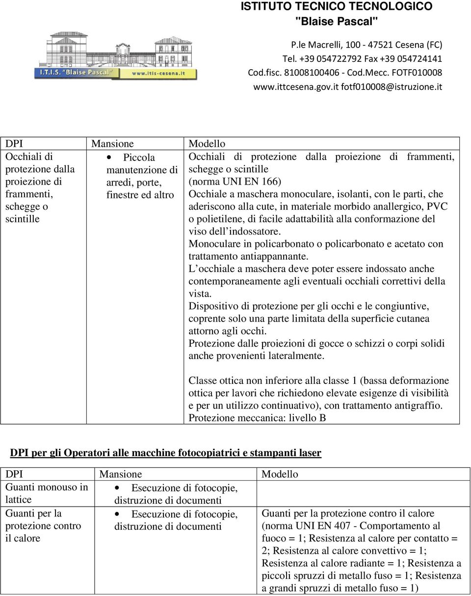 adattabilità alla conformazione del viso dell indossatore. Monoculare in policarbonato o policarbonato e acetato con trattamento antiappannante.