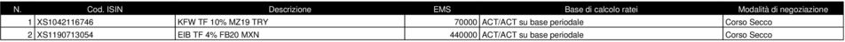 negoziazione 1 XS1042116746 KFW TF 10% MZ19 TRY 70000