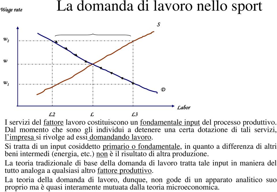 Si tratta di un input cosiddetto primario o fondamentale, in quanto a differenza di altri beni intermedi (energia, etc.) non è il risultato di altra produzione.