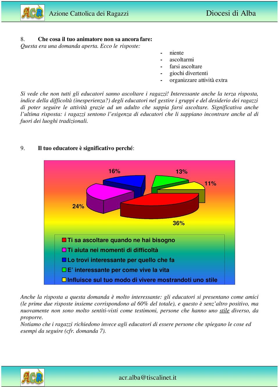 Interessante anche la terza risposta, indice della difficoltà (inesperienza?