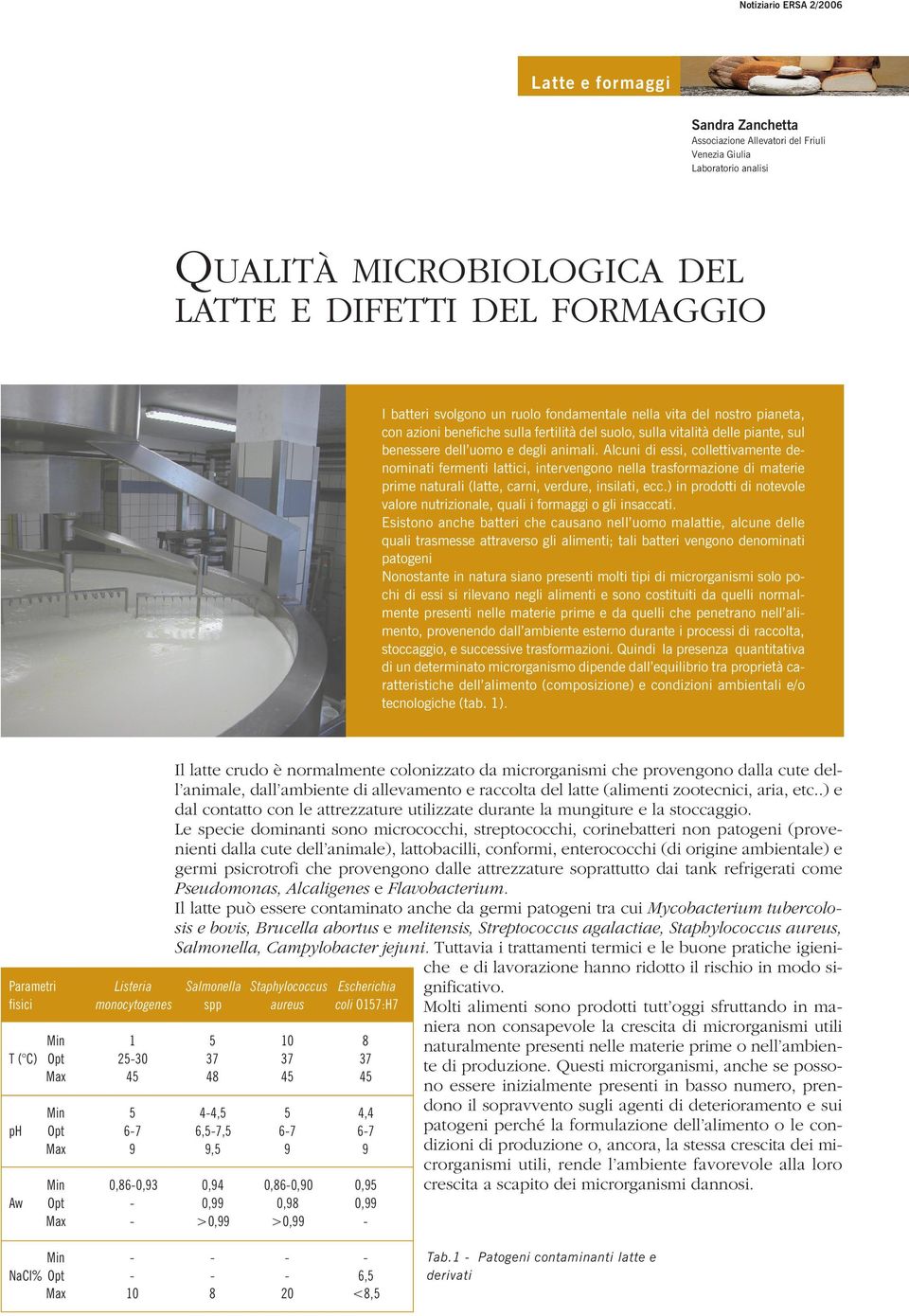 Alcuni di essi, collettivamente denominati fermenti lattici, intervengono nella trasformazione di materie prime naturali (latte, carni, verdure, insilati, ecc.